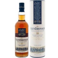suggestedProduct