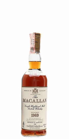 The Macallan 18 Year Old Sherry Oak Single Malt Scotch Whisky No Box