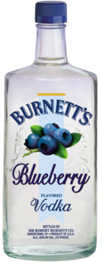 Burnetts Blueberry Vodka